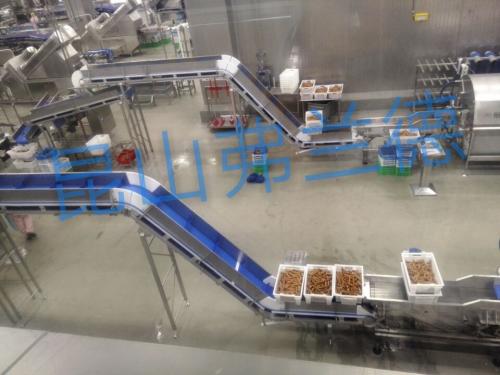 皮帶輥筒鏈條模組網帶輸送線3